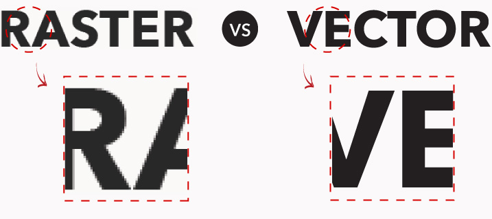 raster layer vs vector layer